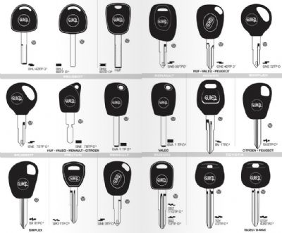 Mansuroğlu Oto Anahtarcı